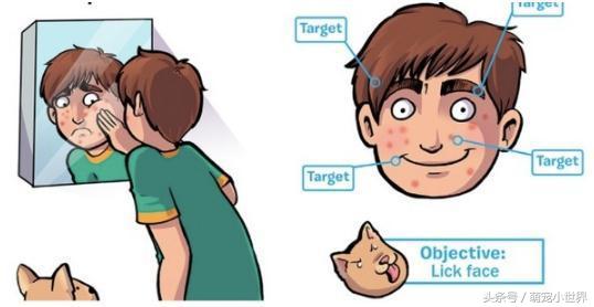 人在狗的眼中是什么样