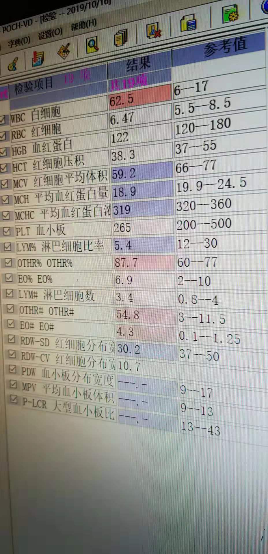 母猫子宫蓄脓初期症状（母猫子宫蓄脓怎么治吃什么药）
